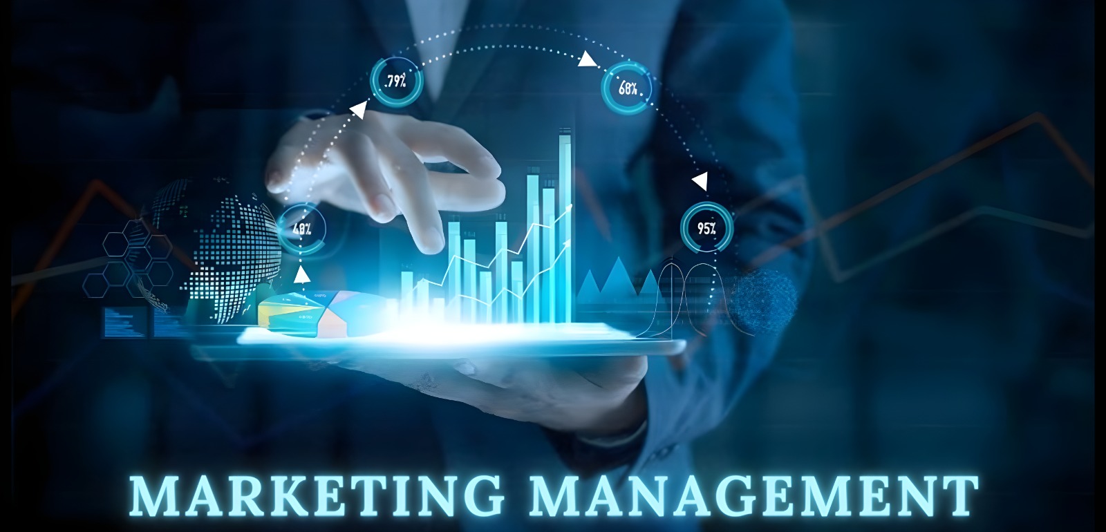  Marketing Management